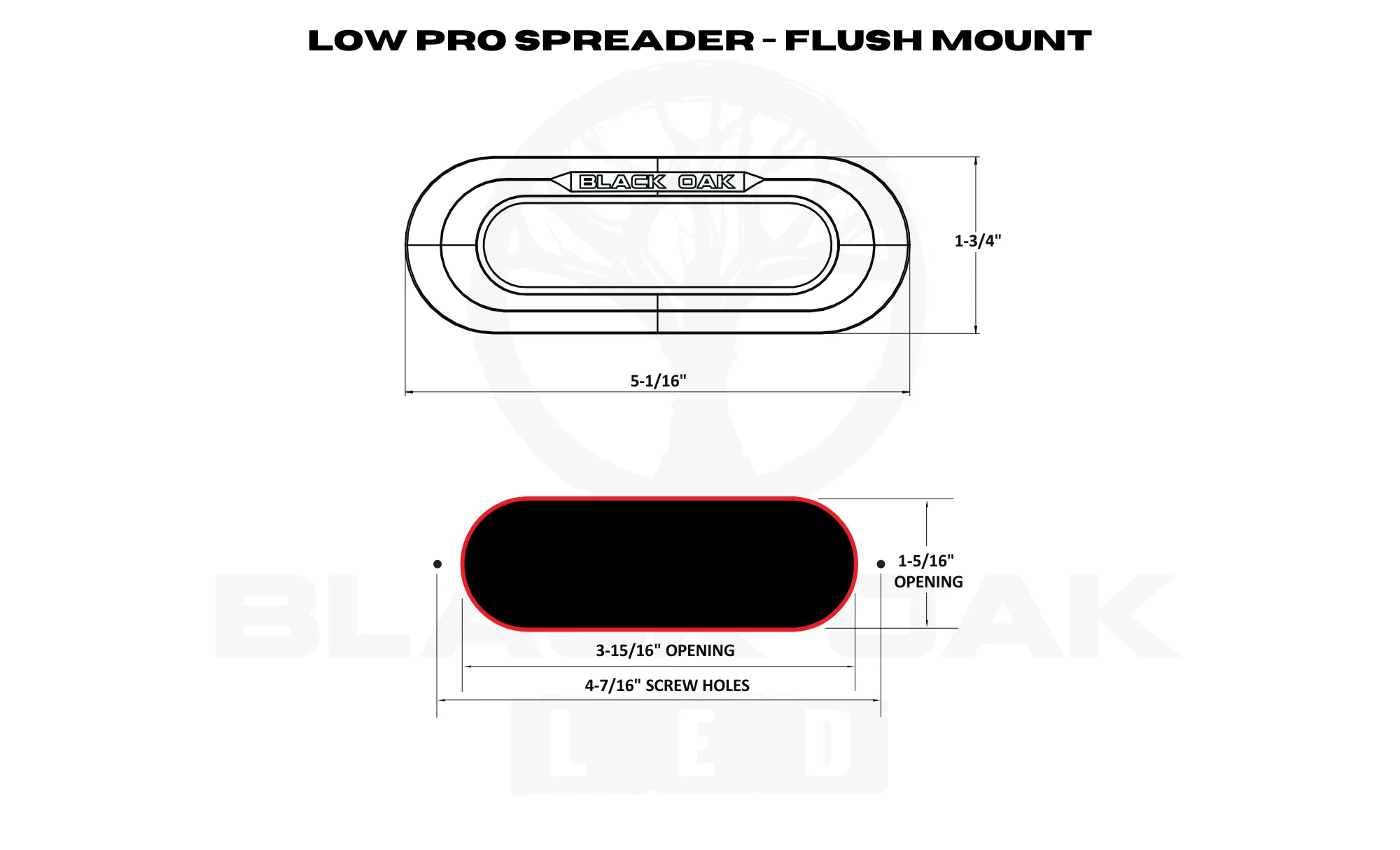 New - Low Pro™ Off Road Spreader Light - Flush Mount - Image 24