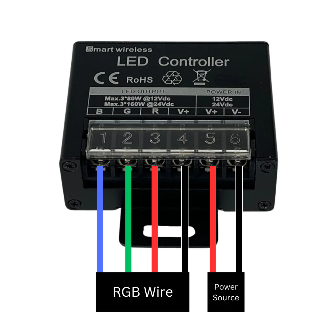 RGB Controller With Wireless Remote - Image 4